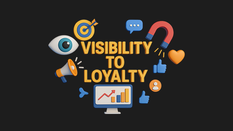 From Visibility to Loyalty: The Role of Digital Marketing in Branding